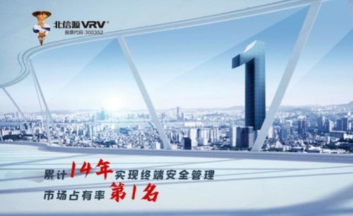 北信源信創安全業務實現新突破 成功入圍中國電子科技集團供應商名錄